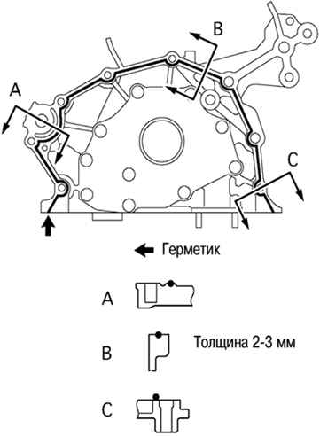 Места нанесения герметика на контактную поверхность масляного насоса Toyota Camry 