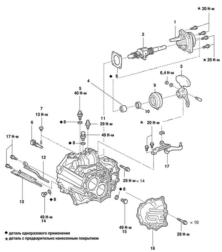Компоненты механической коробки передач (часть 3) Toyota Camry 