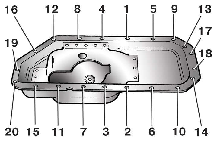 Схема вкручивания болтов крепления масляного картера двигателя автомобиля Skoda Fabia I