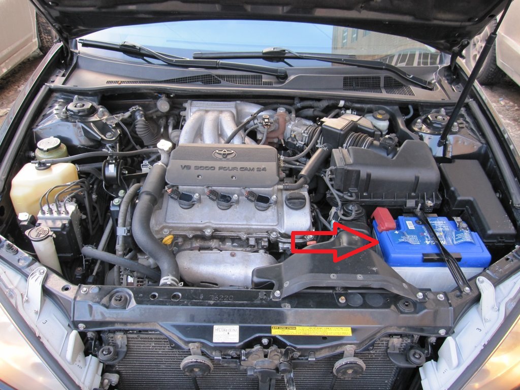 Аккумуляторная батарея Toyota Camry 