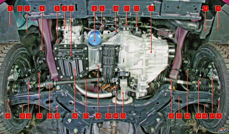 Расположение агрегатов передней части под автомобилем Hyundai Solaris 2010-2016
