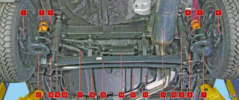 Описание агрегатов задней части под автомобилем на автомобиле Hyundai Solaris 2010-2016