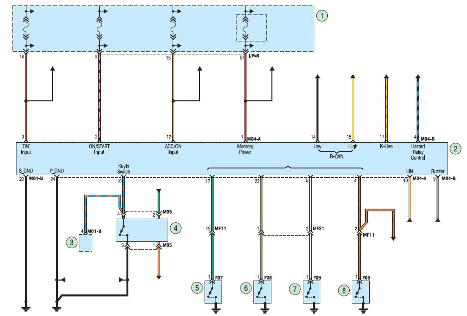 Схема проводки модуля управления электрооборудованием кузова автомобиля Hyundai Solaris 2010-2016
