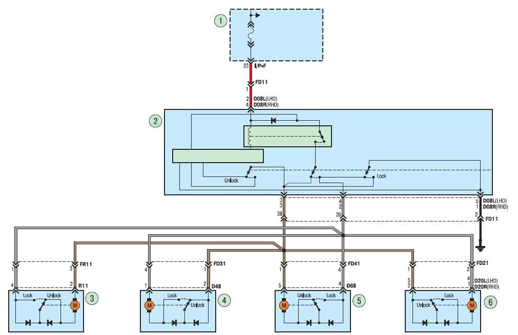 Схема проводки привода замков дверей без блока BCM на автомобиле Hyundai Solaris 2010-2016