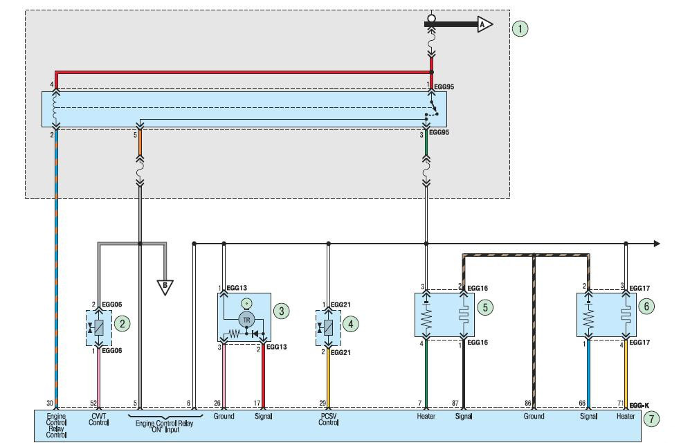 Схема проводки управления двигателем на автомобиле Hyundai Solaris 2010-2016