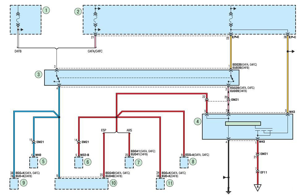 Схема проводки системы ABS на автомобиле Hyundai Solaris 2010-2016