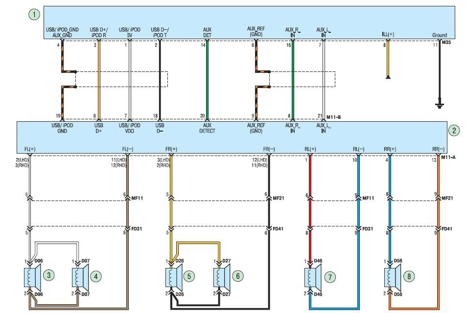 Схема проводки системы аудио на автомобиле Hyundai Solaris 2010-2016