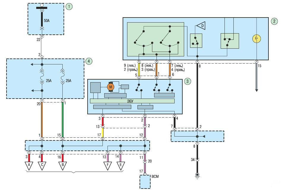 Схема проводки электростеклоподъемника двери водителя (с интеллектуальным модулем привода) на автомобиле Hyundai Solaris 2010-2016