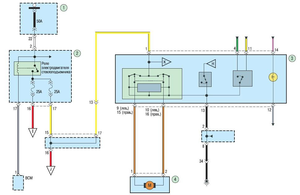 Схема проводки электростеклоподъемника водительской двери на автомобиле Hyundai Solaris 2010-2016