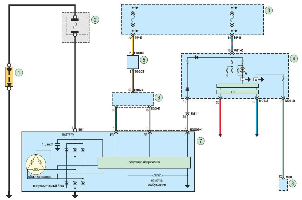 Схема проводки системы зарядки с AMS на автомобиле Hyundai Solaris 2010-2016