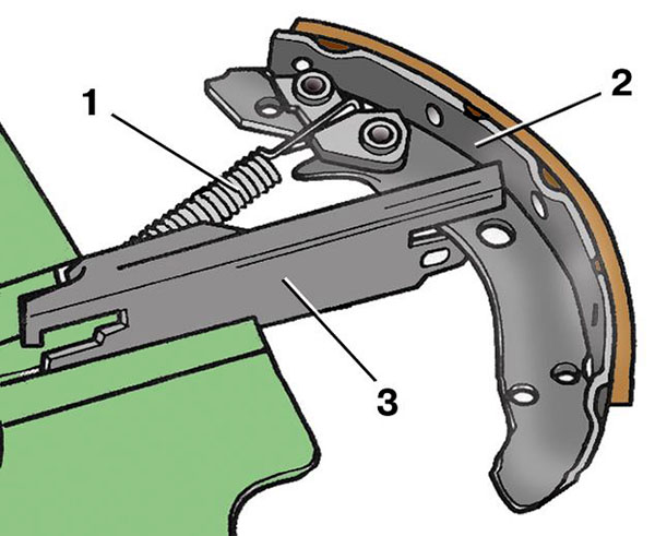 Схема установки распорной планки барабанного тормоза заднего колеса автомобиля Skoda Fabia I