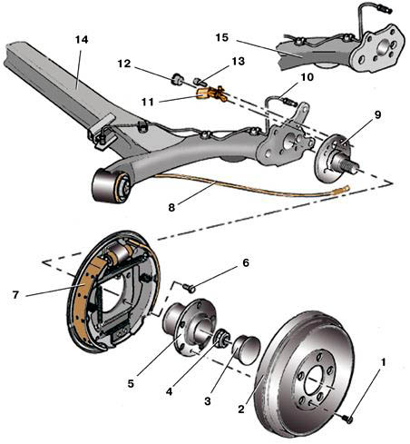 Схема установки тормозного барабанного механизма заднего колеса автомобиля Skoda Fabia I