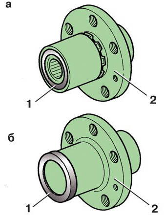 Схема ступицы с сенсорным кольцом датчика частоты вращения колеса автомобиля Skoda Fabia I