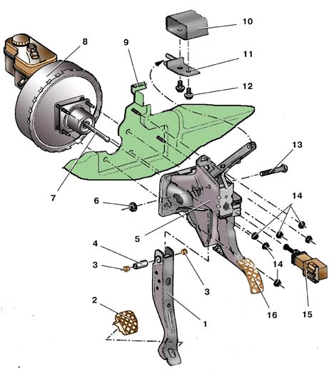 Схема деталей педального узла автомобиля Skoda Fabia I