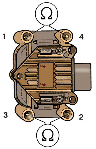 Схема проверки сопротивления вторичной цепи модуля зажигания двигателей 1,4 л (55 и 74 кВт) автомобиля Skoda Fabia I