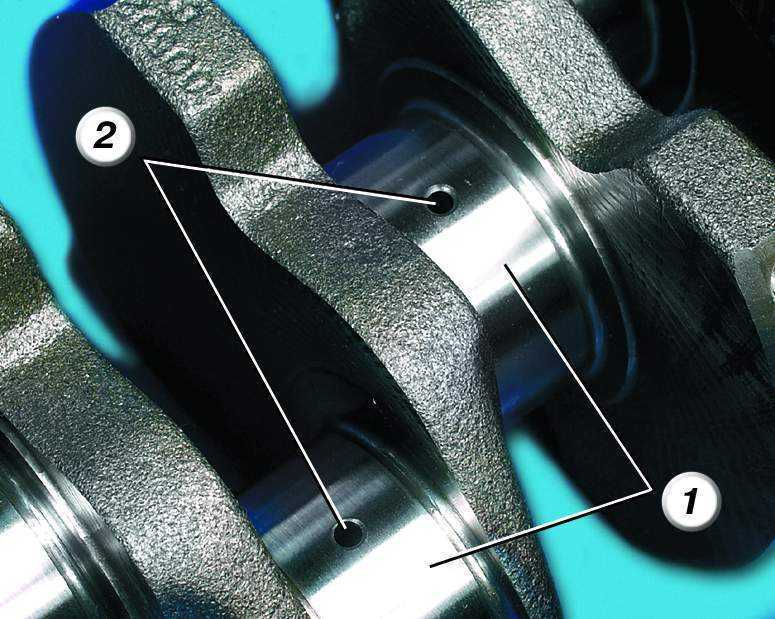 Размещение масляных каналов на шейках коленчатого вала двигателя Лада Гранта (ВАЗ 2190)