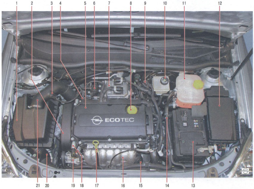 Подкапотное пространство Opel Astra с двигателем 1,6 л Z 16 XER