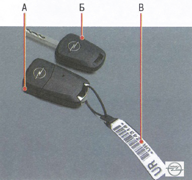 Ключи для автомобиля Opel Astra H 