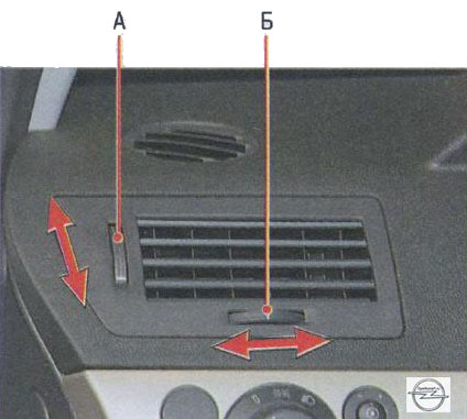 система вентиляции салона на автомобиле Opel Astra