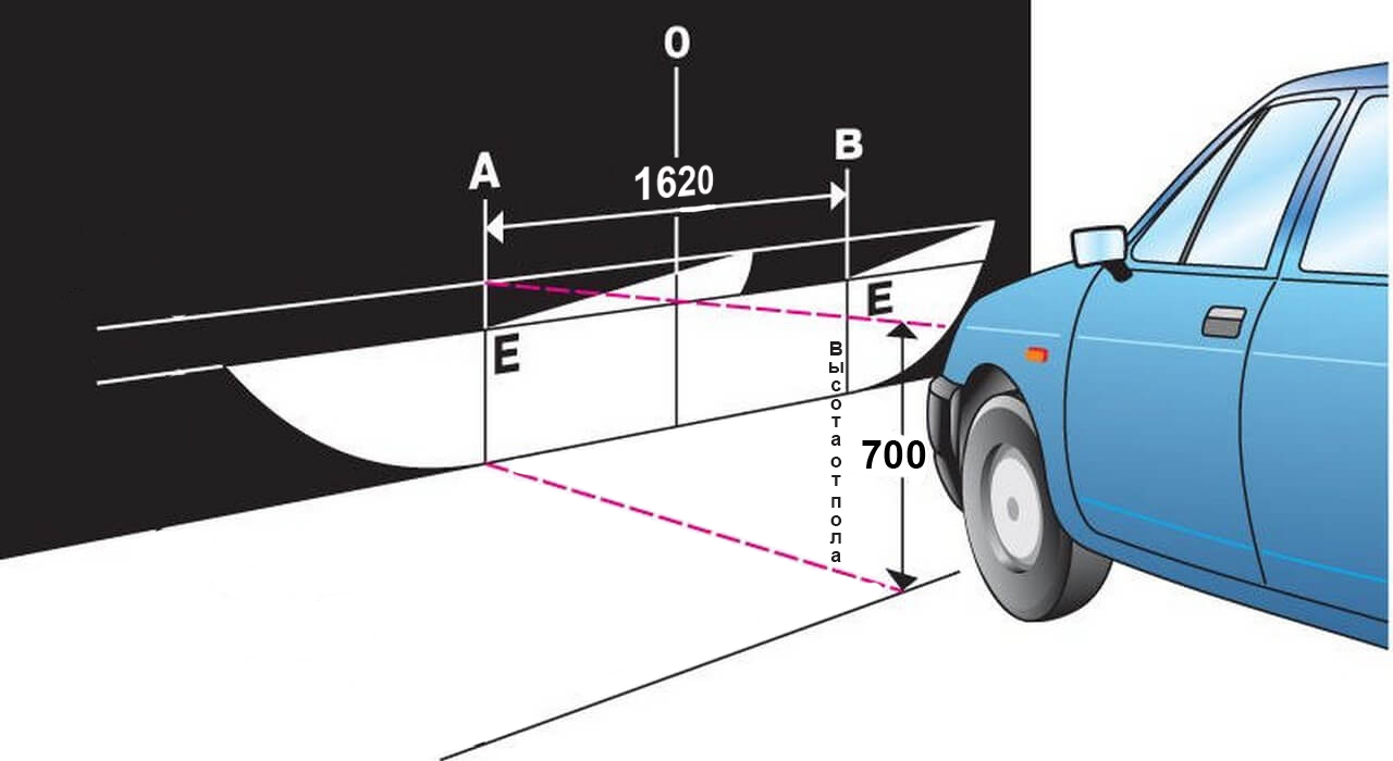 Измеряем рулеткой высоту центров фар от пола Fiat Doblo