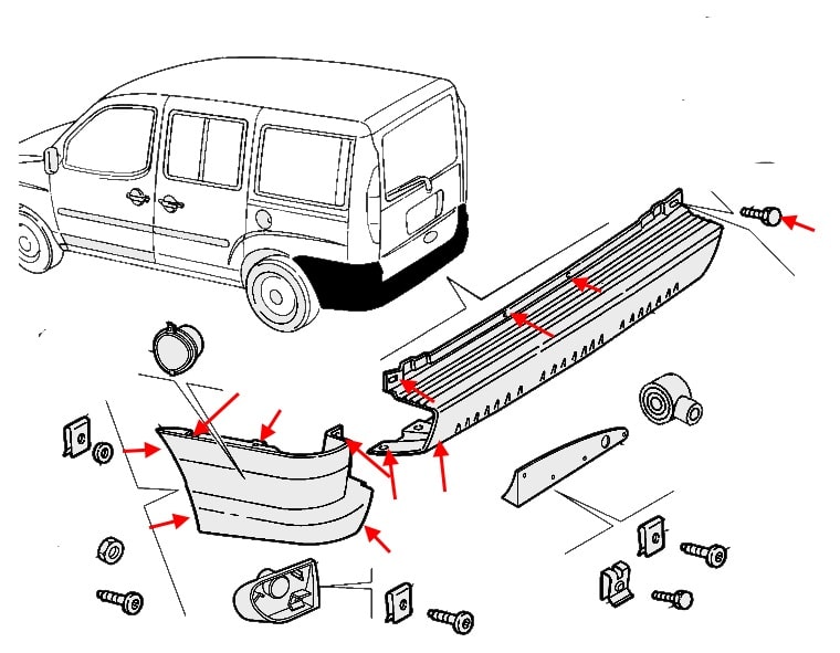 Схема крепления заднего бампера Fiat Doblo